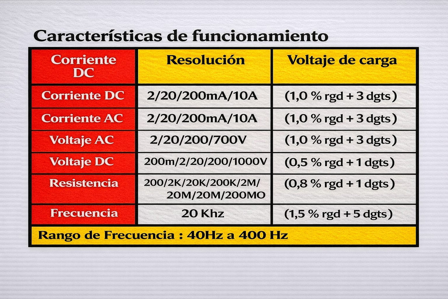 Multímetro Digital REF MY64